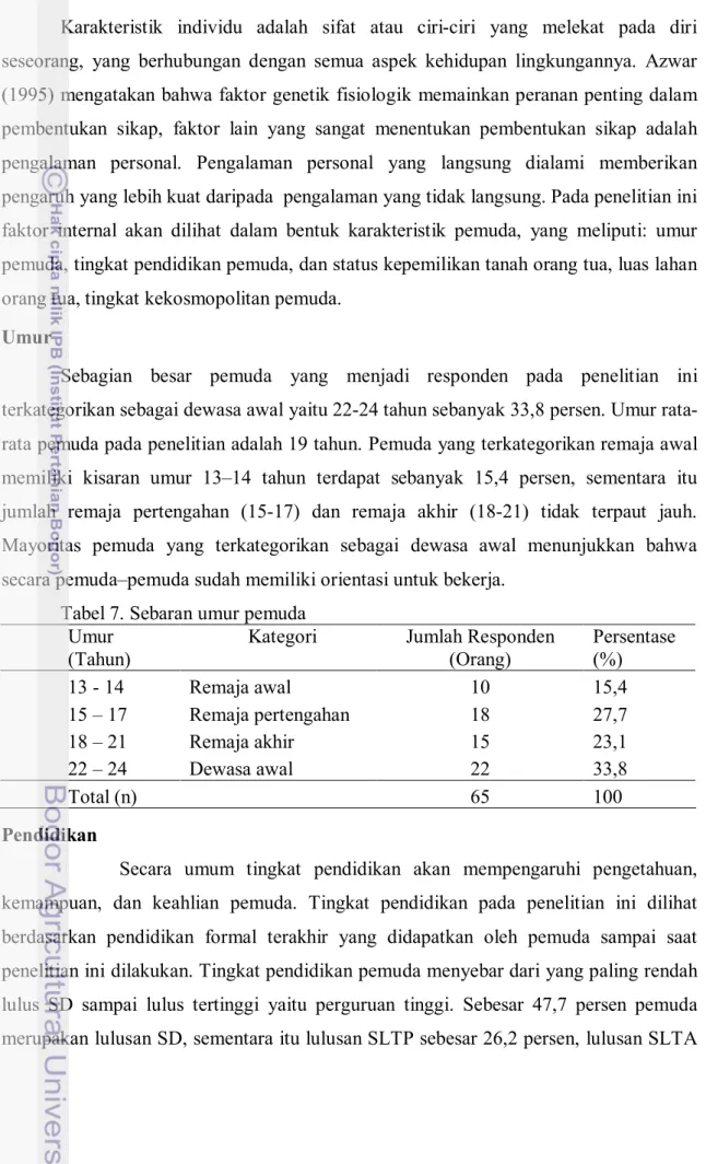 Tabel 7. Sebaran umur pemuda  Umur 