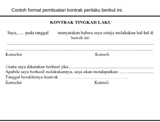 Gambar 22.  Contoh Format Kontrak Perilaku 