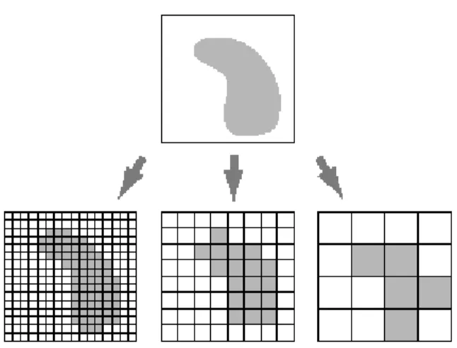 Gambar 2.6 Poligon yang direpresentasikan dalam berbagai macam ukuran sel/piksel 