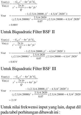 Tabel .4 Perhitungan BSF