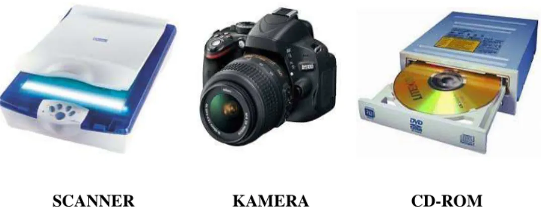Gambar 2.1 Alat Masukkan: Scanner, Kamera, CD-ROM 