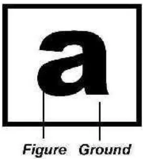 Gambar 2.3.2.1  Figure dan Ground dalam Teori Gestalt 