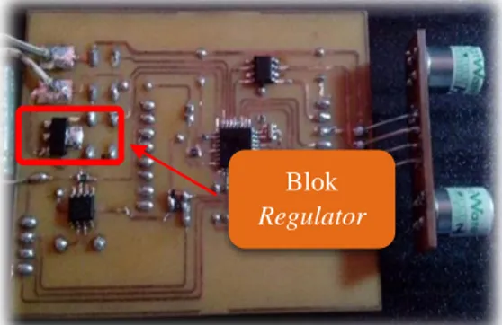 Gambar 18 Gas LPG dan gas Metana  Tabel 1 Hasil Pengujian Sensor Gas TGS 2610 