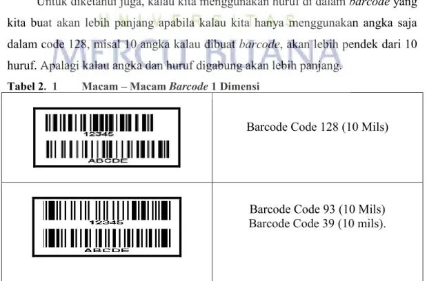 Tabel 2.  1  Macam – Macam Barcode 1 Dimensi 