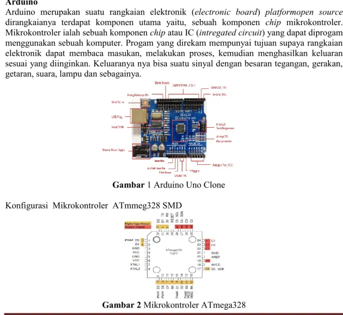 Gambar 1 Arduino Uno Clone  Konfigurasi  Mikrokontroler  ATmmeg328 SMD 