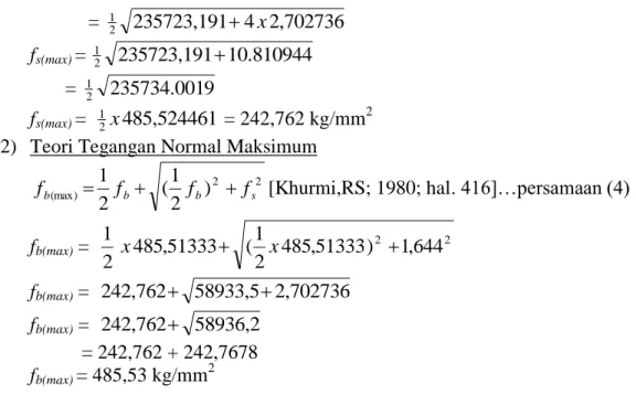 Tabel 4 Slope Data Defleksi Tiap Tingkat Jarak 
