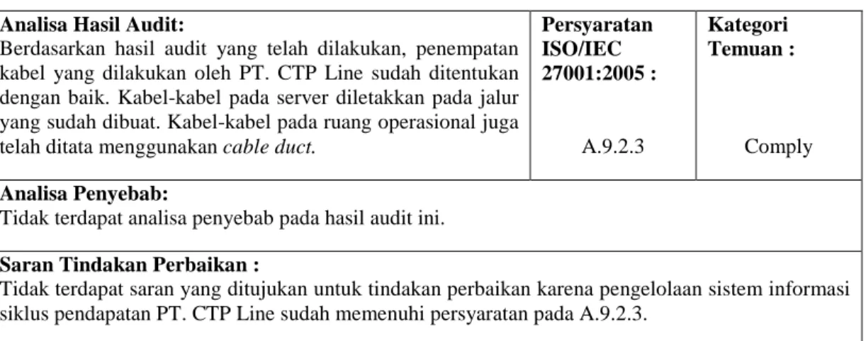 Tabel 1 Analisa Temuan Audit Pada A.9.2.3  Analisa Hasil Audit: 