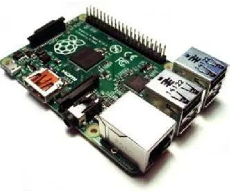 Gambar 2.12 Raspberry Pi Model B+  