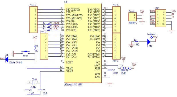 Gambar 3.4 Rangkaian minimum Mikrokontroler ATmega8535 