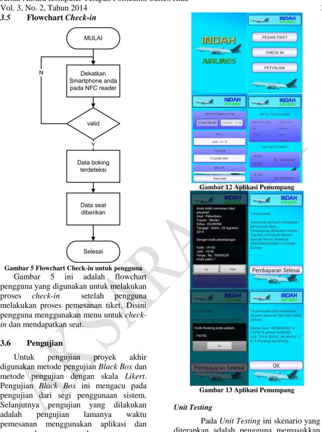 Gambar  5  ini  adalah  flowchart  pengguna yang digunakan untuk melakukan  proses  check-in  setelah  pengguna  melakukan  proses  pemesanan  tiket