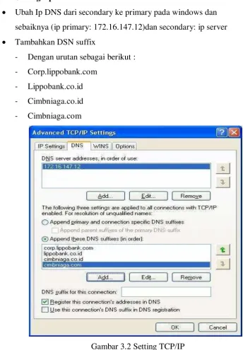 Gambar 3.2 Setting TCP/IP  