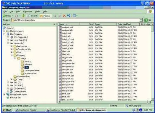 Gambar 3.5 Letak Data CDS  