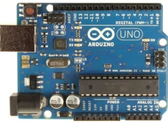 Gambar 2.4. Arduino Uno 
