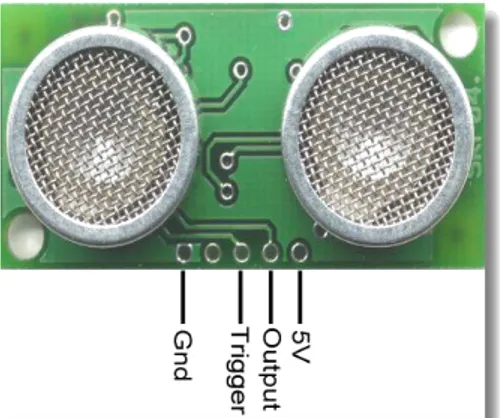 Gambar 2.1 Gambar Diagram Pin Sensor Ultrasonik HC-SR04 