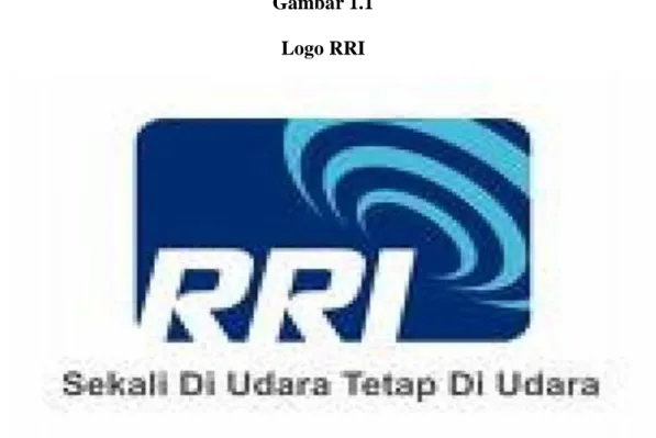 Gambar 1.1  Logo RRI 