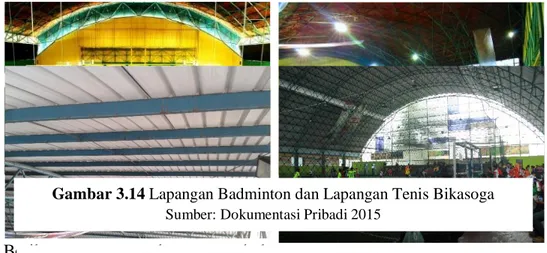 Gambar 3.15 Lapangan Futsal Bikasoga  Sumber: Dokumentasi Pribadi 2015  Gambar 3.16 Kolam Renang Bikasoga 