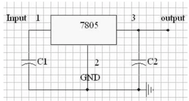 Gambar  2.13(a)  menunjukan  IC  LM7805.  Pin  1  sebagai  masukan,  pin  2   sebagai  ground  dan  pin  3  sebagai  keluaran