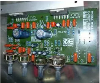 Gambar 2.5 Power Amplifier 