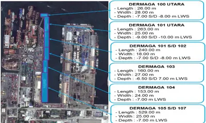 Gambar 4.4 menunjukkan letak dan dimensi Dermaga 100 s/d  107 di Terminal II Pelabuhan Tanjung Priok