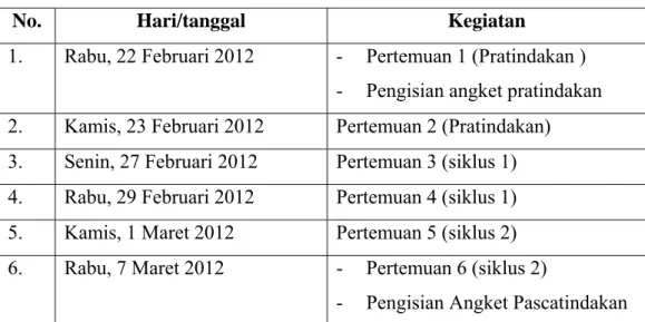 Tabel 1: Jadwal Kegiatan Penelitian 