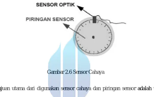 Gambar 2.6 Sensor Cahaya 