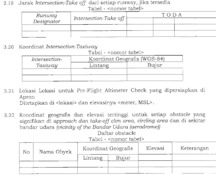 Tabel - <nomor tabel>
