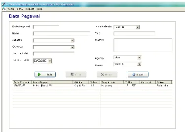 Gambar 4.17 Tampilan Form Master Data pegawai 
