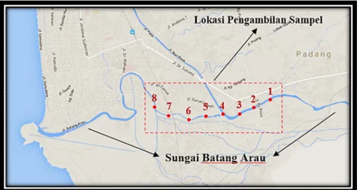 Gambar 1 Lokasi pengambilan sampel  