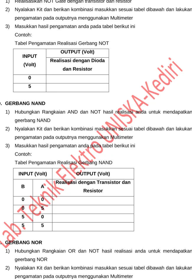 Tabel Pengamatan Realisasi Gerbang NOT  INPUT 