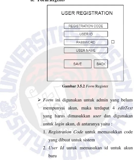 Gambar 3.5.2 Form Register 