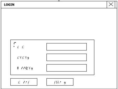Gambar 3.9 Tampilan Form LOGIN  3.3.3  Form MENU UTAMA 