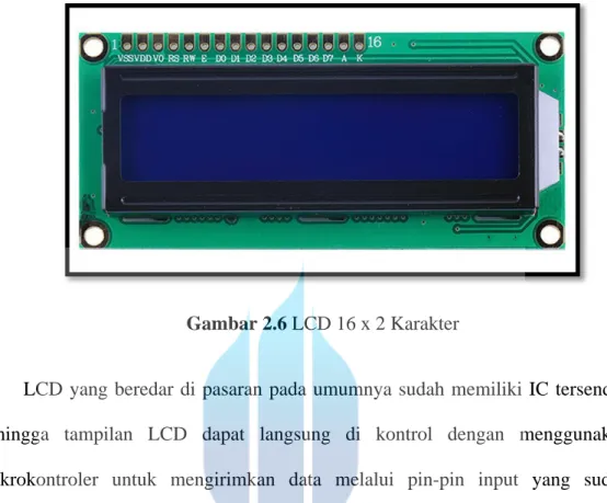 Gambar 2.6 LCD 16 x 2 Karakter 