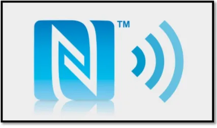 Gambar 2.2 Logo NFC 