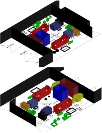Gambar  13.  Tampak  3  dimensi  Engine  Room  Layout kapal konsep baru 
