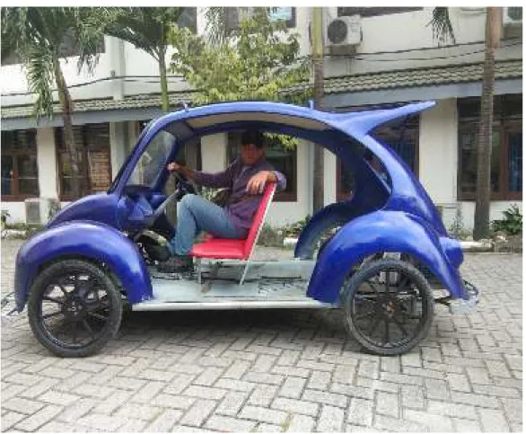 Gambar 2.5 Mobil Listrik 