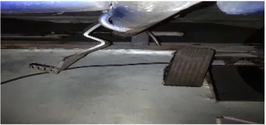 Gambar 3.2 Handle Gas dan Handle Brake 