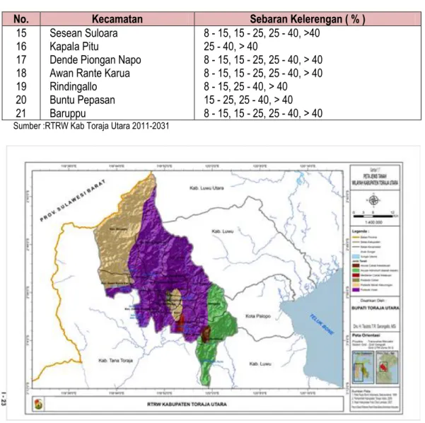 Gambar 6.3  Peta Kemiringan Lereng Kabupaten Tana Toraja 