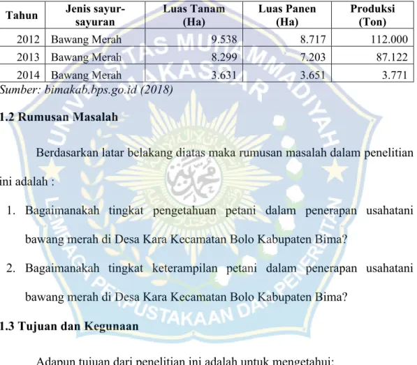 Tabel  1.1 Luas  Lahan (Ha), Luas  Panen (Ha),  dan  Produksi (Ton) Bawang  Merah Tahun 2012-2014 Kabupaten Bima.