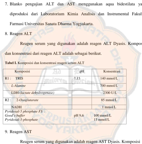 Tabel I. Komposisi dan konsentrasi reagen serum ALT