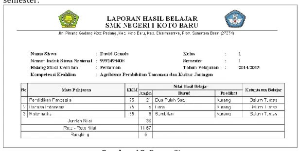 Gambar 18. Rapor Siswa  4. KESIMPULAN 