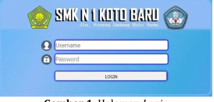 Gambar 1. Halaman Login  3.2.  Halaman Utama Admin 