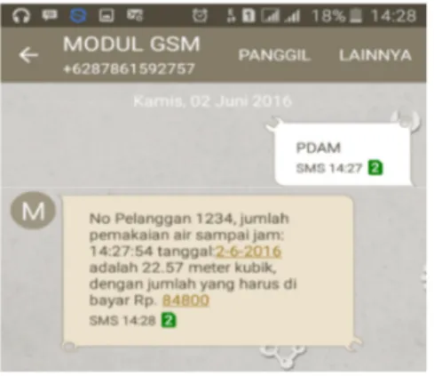 Gambar 22: SMS balasan yang diterima petugas PDAM  