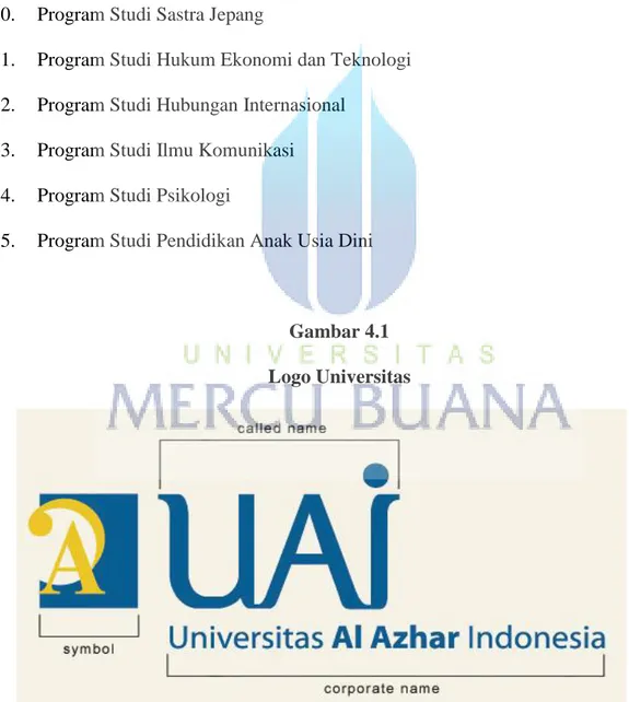Gambar 4.1  Logo Universitas 