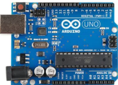 Gambar 2.3 Arduino  (Sumber: https://cdn.sparkfun.com) 
