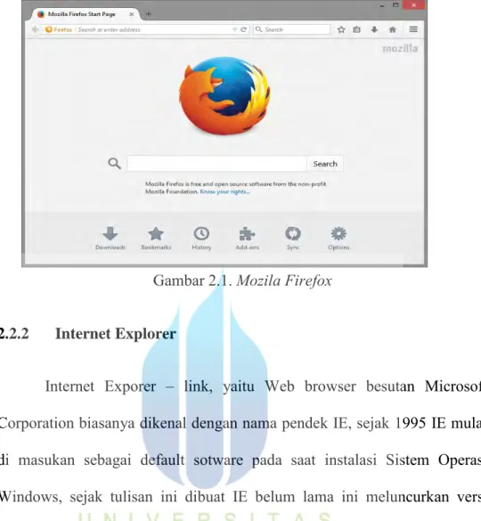 Gambar 2.1. Mozila Firefox 