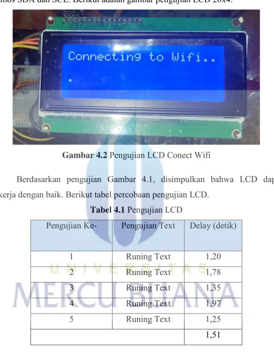Gambar 4.2  Pengujian LCD Conect Wifi 