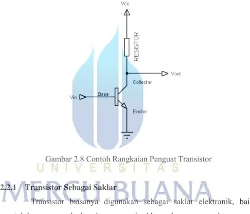 Gambar 2.8 Contoh Rangkaian Penguat Transistor 