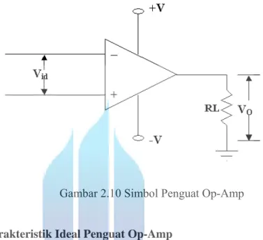Gambar 2.10 Simbol Penguat Op-Amp 