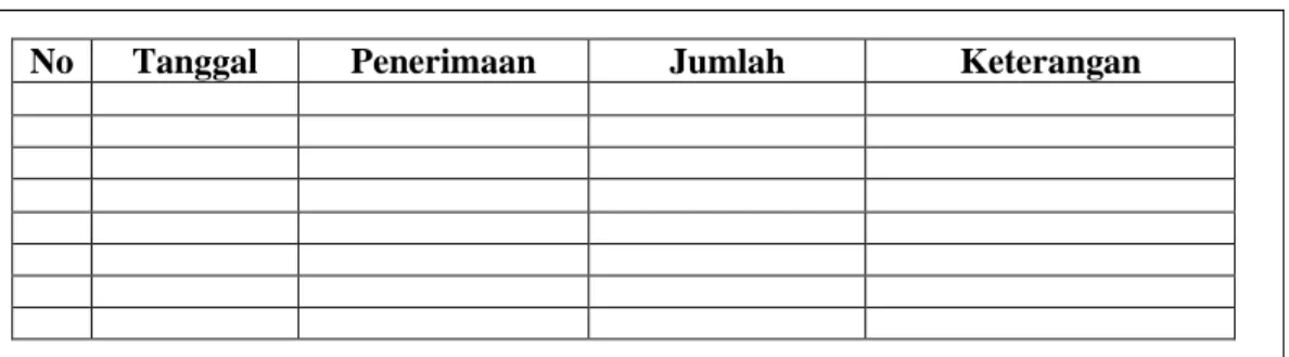 Gambar 6   Buku Kas Masuk