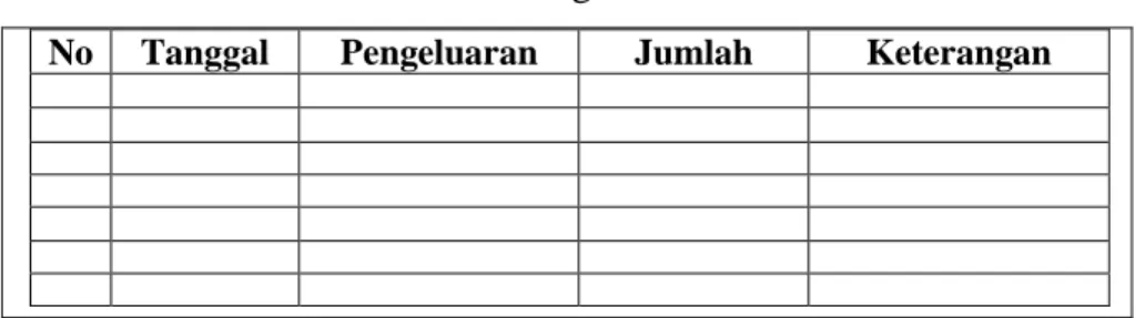 Gambar 8   Bukti Pengeluaran Kas